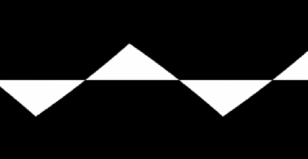 SIGNAL.INTERRUPT