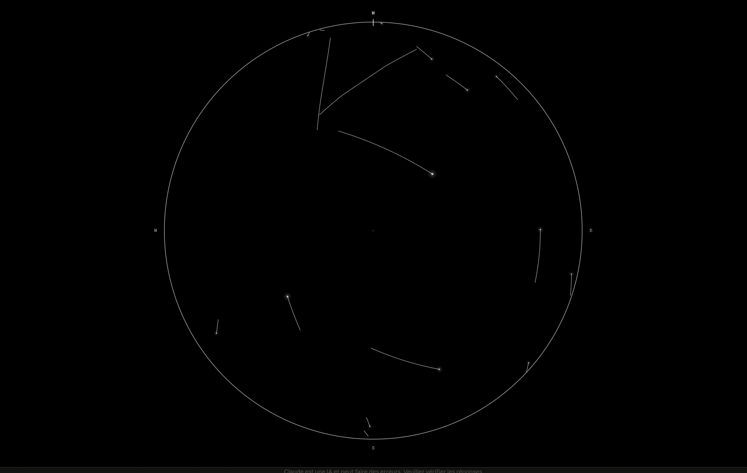 VOID SKY